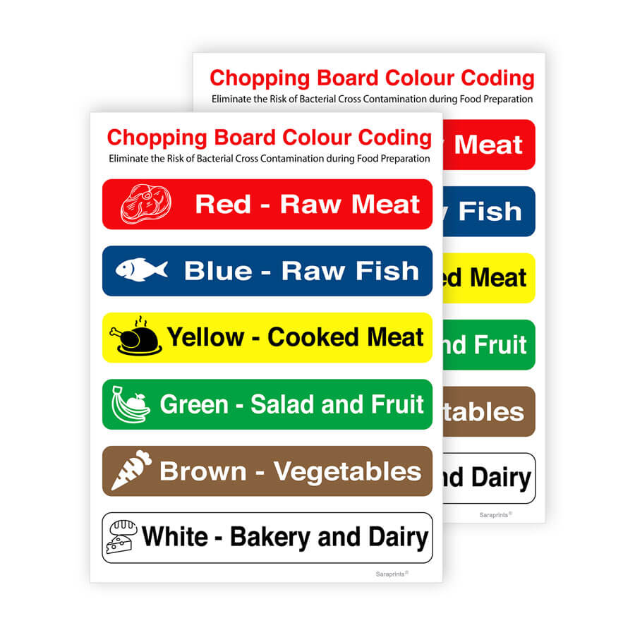 Chopping Board Colour Code Sign Sticker