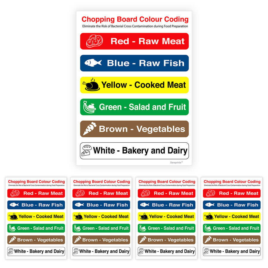 Chopping Board Colour Code Sign Sticker