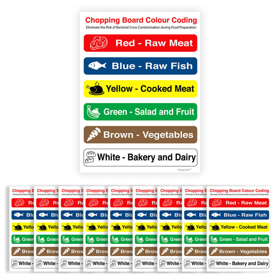 Chopping Board Colour Code Sign Sticker